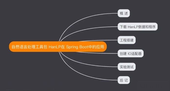 swift宏定义_宏定义define_宏定义c语言
