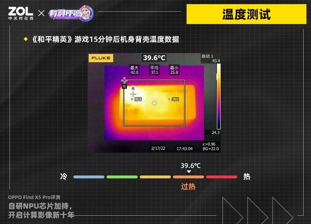 poco游戏手机_手机游戏破解版平台_手机游戏破解器
