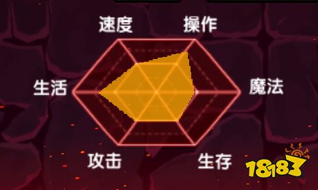 暗影杀手桌游_暗影杀手游戏手机_暗影杀手中文破解版