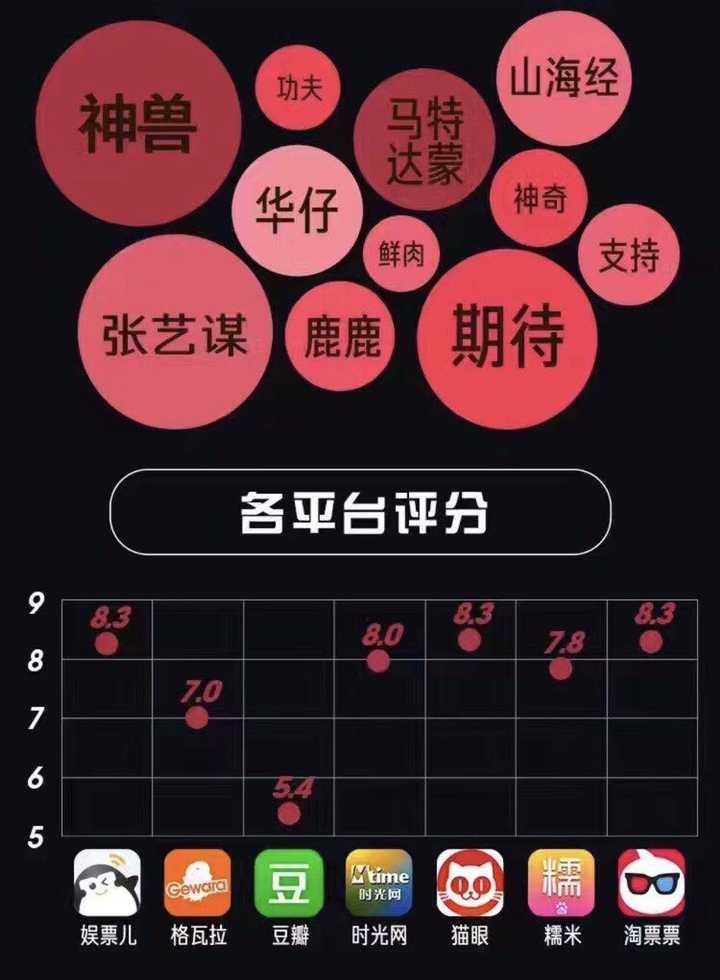 豆瓣app下载官网_豆瓣app_豆瓣app怎么看电视剧
