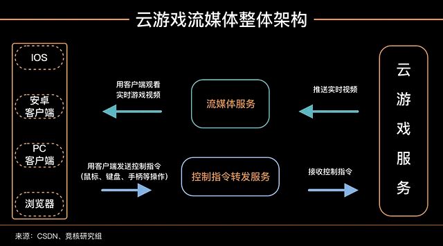 slg类手机游戏-玩家必看！揭秘slg手机游戏世界内幕
