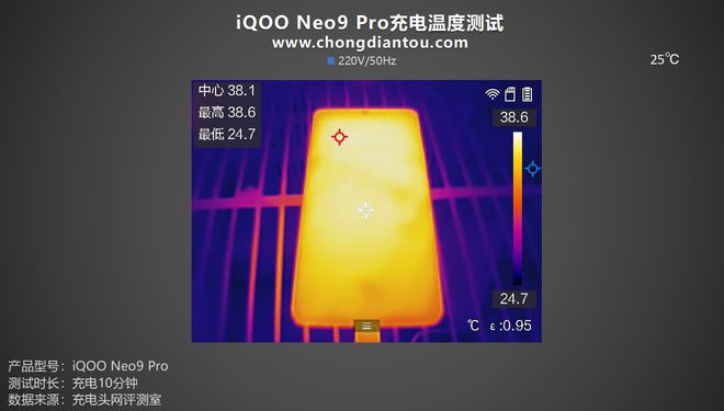 游戏手机电池容量排名_rog电竞游戏手机_rog 3游戏手机电池