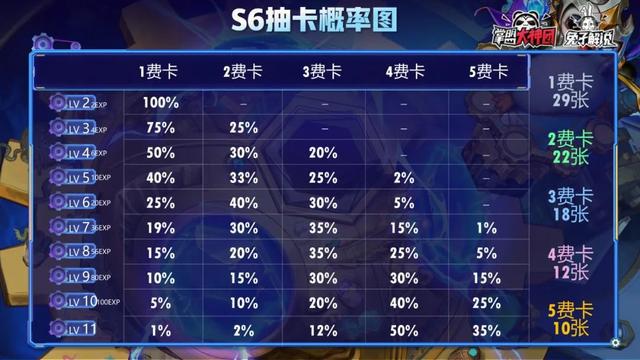 戳戳游戏怎么玩_戳洞洞手机游戏_戳洞洞乐做泥