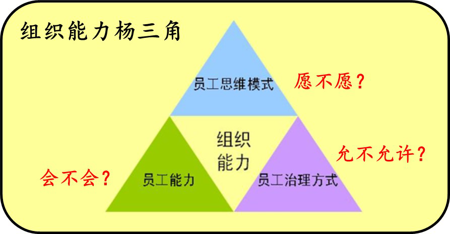 绝对演绎_重生演绎_青春演绎