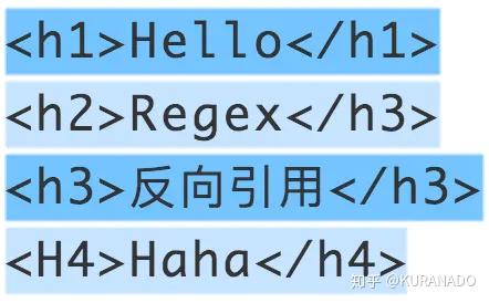 字符串正则匹配算法_正则匹配两个字符串之间的东西_正则匹配一串字符