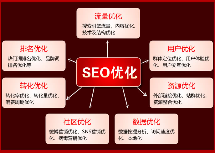 关键字是什么意思_关键字_关键字林俊杰歌词
