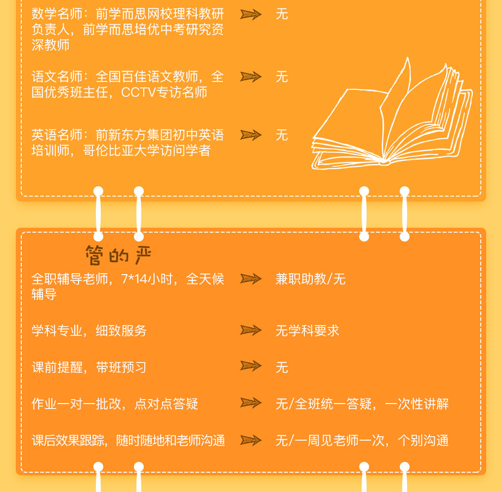 苹果xcode下载-Xcode：开发者的神器，编辑更强大，模