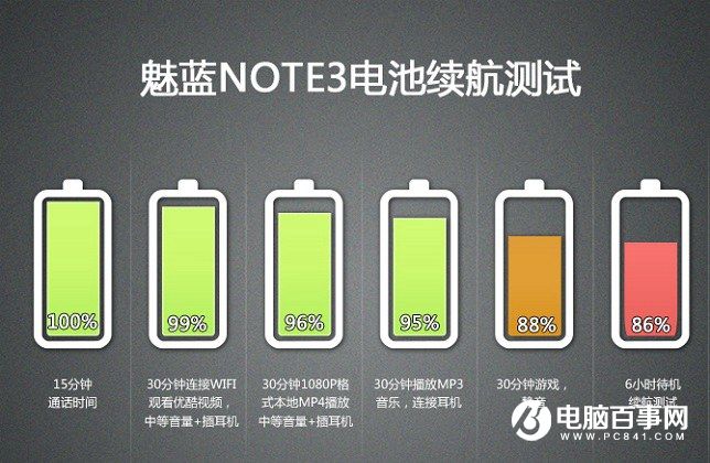 一款打游戏的手机_1888左右的打游戏手机_打手游手机