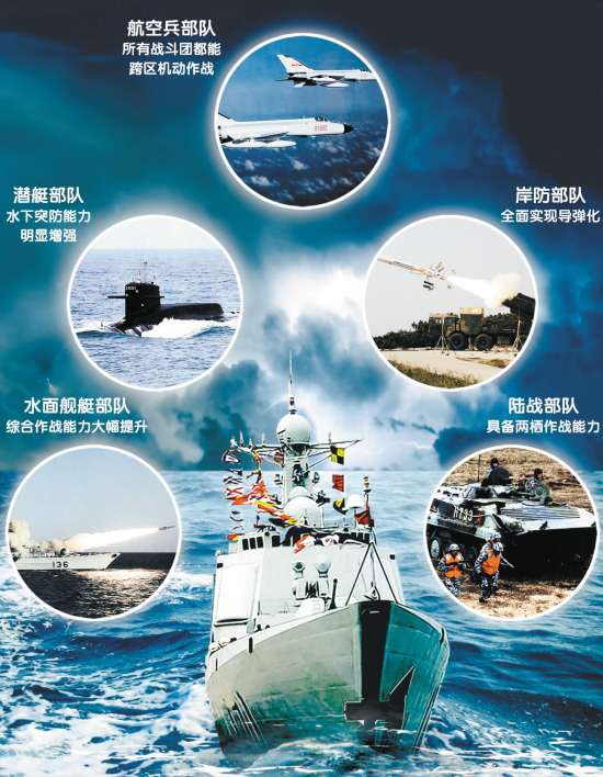 手机攻击软件安卓版_攻击手机的软件_对地攻击手机游戏