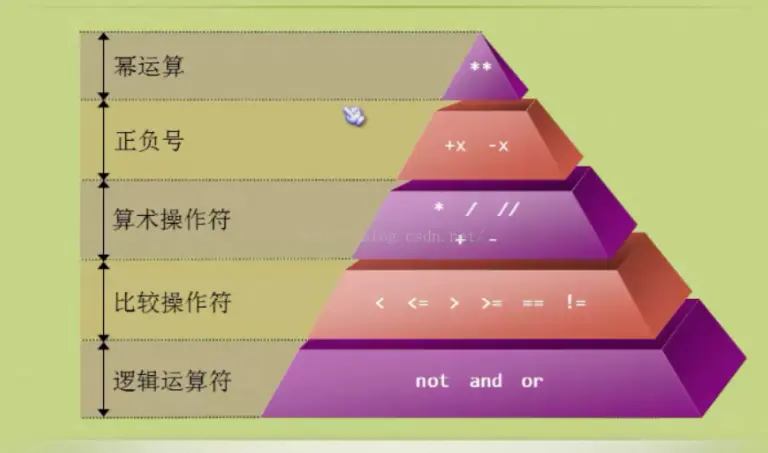 字符串转换成十进制整数c语言_字符串转换进制_c字符串转16进制数字