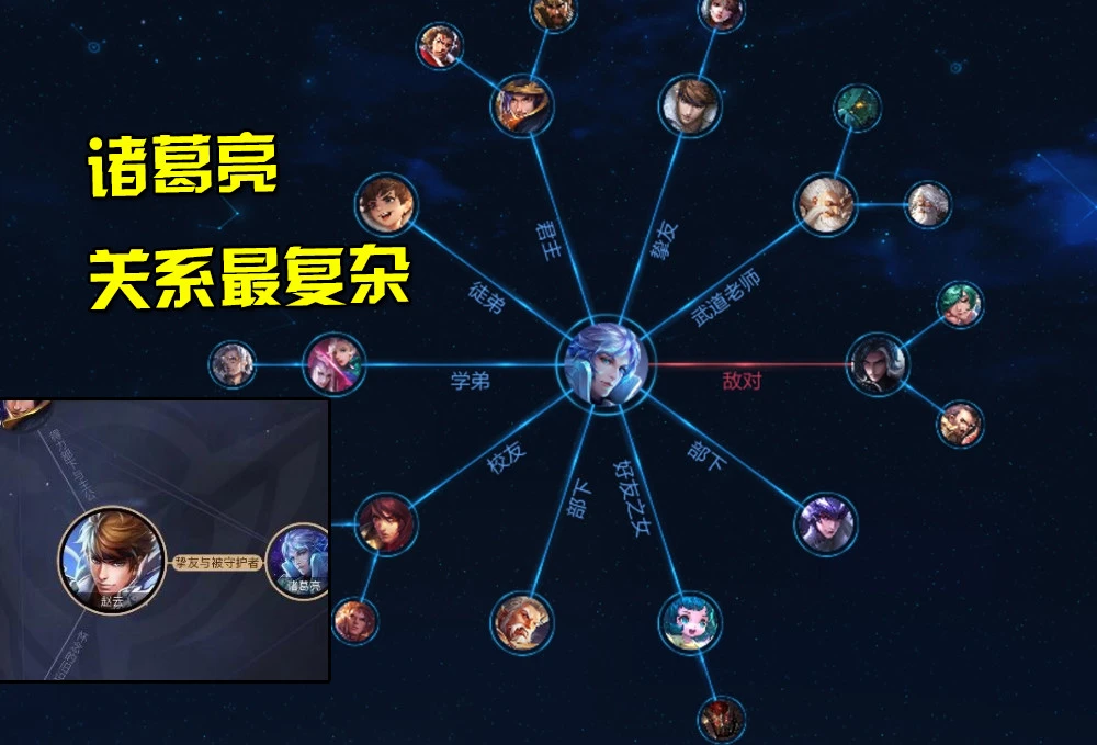备胎的手机游戏有哪些_备胎的游戏id_手机qq游戏2014有拱猪吗