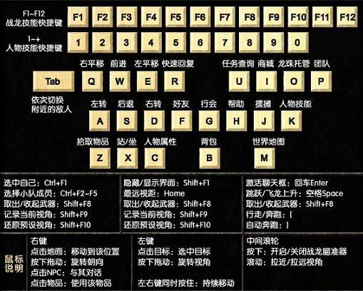 下载有没有快捷键_快捷键下载_带快捷键的游戏手机下载
