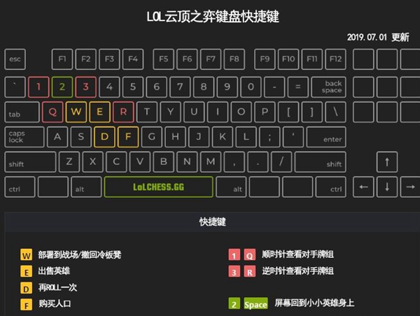 快捷键下载_下载有没有快捷键_带快捷键的游戏手机下载