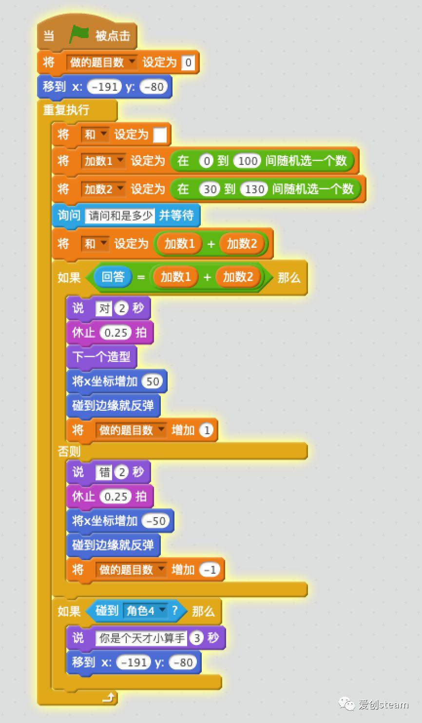 志乃和谁在一起了_志乃_藤崎志乃美