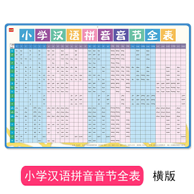 拼音转换汉字互转_拼音转成汉字转换器_拼音转汉字在线查询