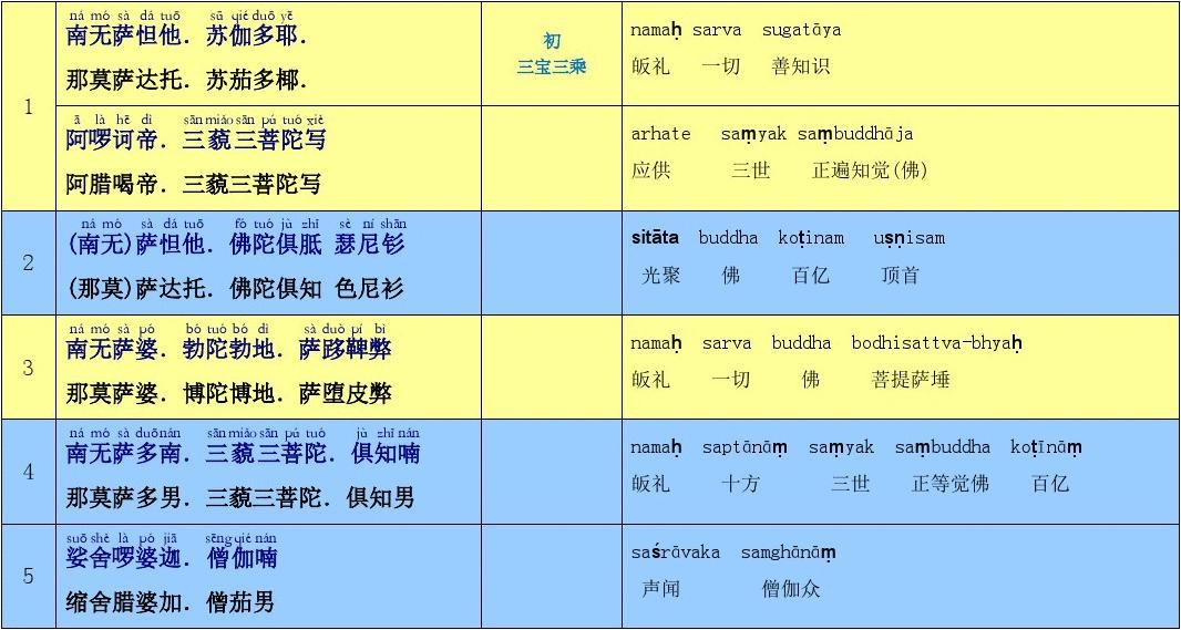 拼音转汉字在线查询_拼音转换汉字互转_拼音转成汉字转换器