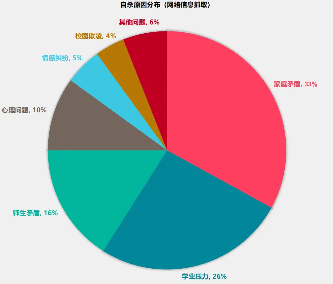 暴躁手机游戏_暴躁手机游戏大全_暴躁手机游戏有哪些