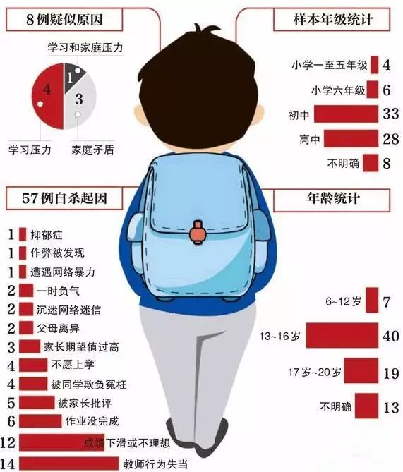 暴躁手机游戏有哪些_暴躁手机游戏_暴躁手机游戏大全