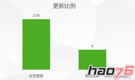 APK手机游戏经营_手机经营游戏排行_经营游戏app
