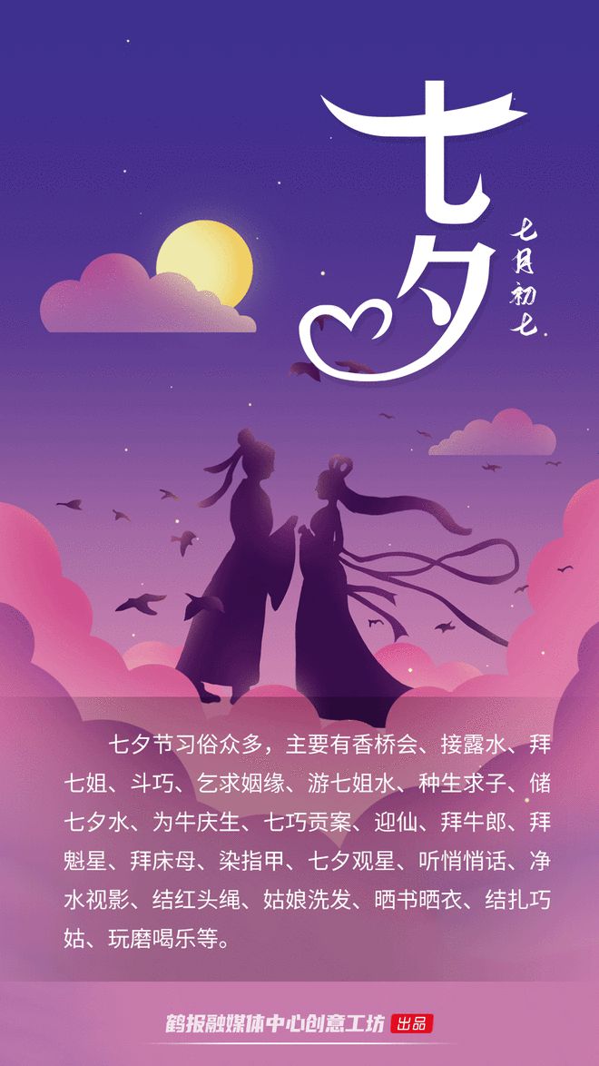 7月7日是什么纪念日_月纪念日_纪念月是什么意思