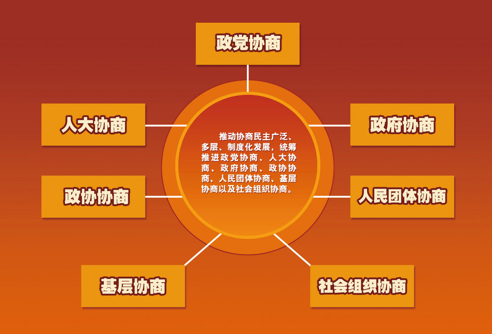 每届任期几年_任期年化回报率_任期年度工作目标摘要