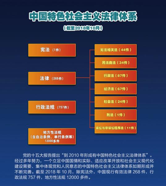 任期年化回报率_任期年度工作目标摘要_每届任期几年