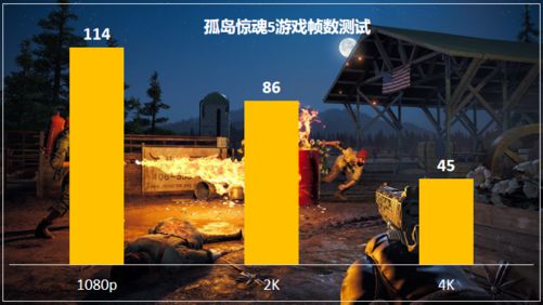 手机画质测试软件_测手机画质游戏_手机画质测试