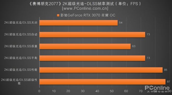 手机画质测试软件_测手机画质游戏_手机画质测试