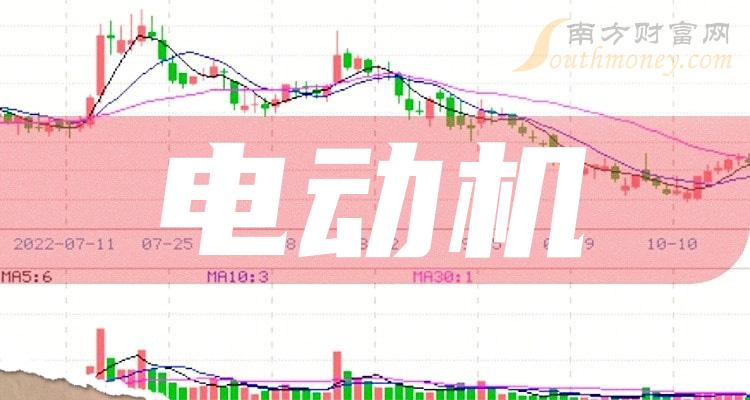 方正证券小方下载_方正证券小方下载手机版下载_方正证券小方下载网址