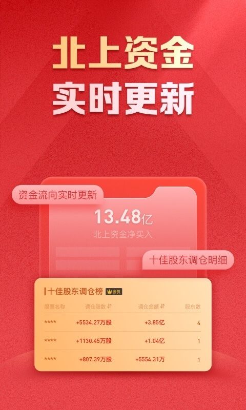 方正证券小方下载网址_方正证券小方下载_方正证券小方下载手机版下载