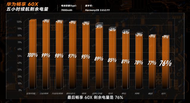MOTO游戏手机推荐_推荐手机游戏排行榜_推荐手机游戏的app