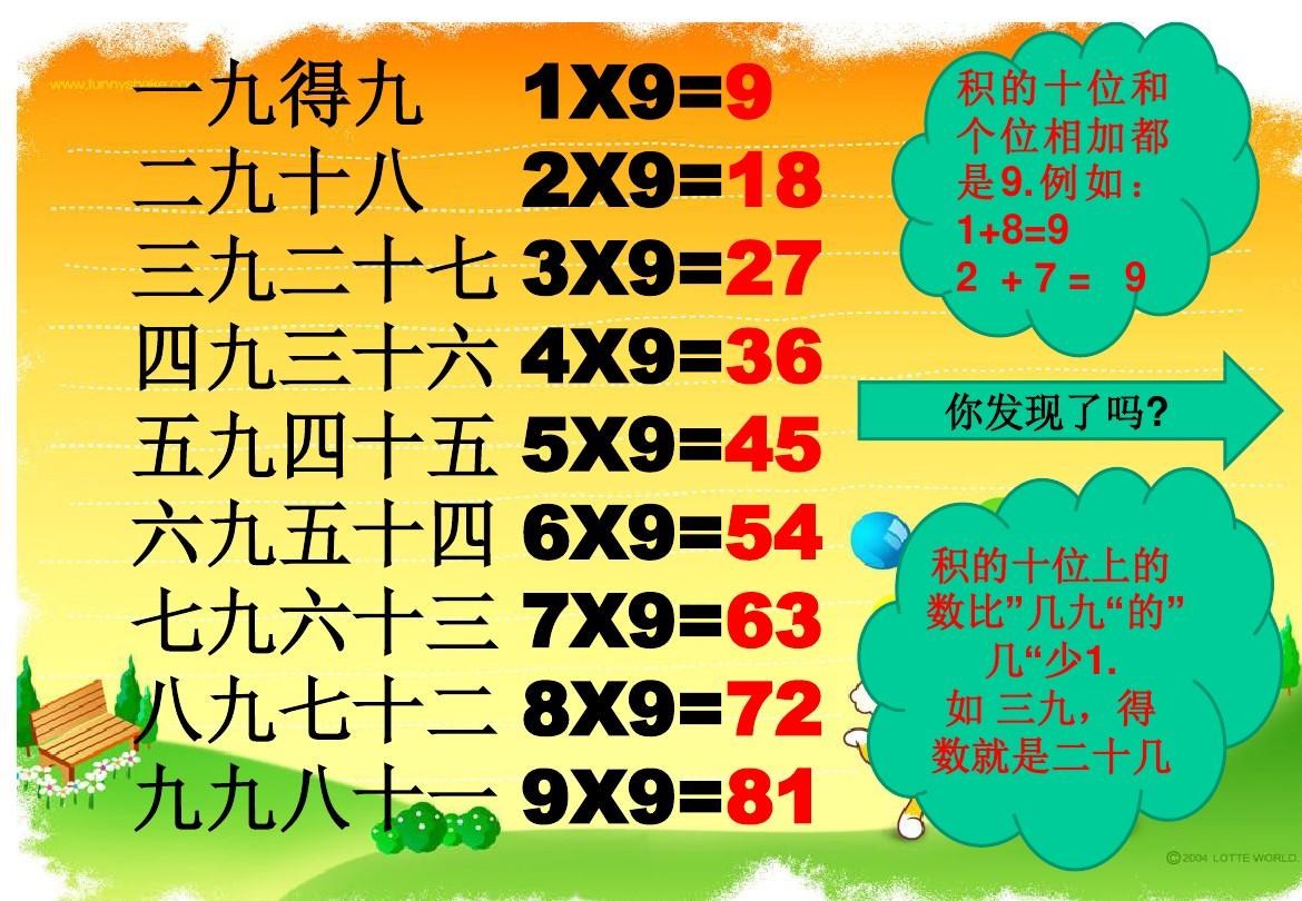 大写的壹贰叁到十繁体字_大写数字一到十_零的大写