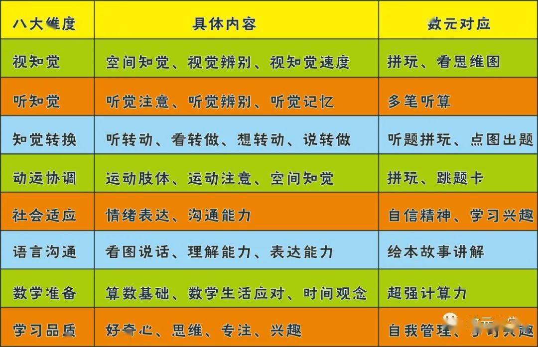 儿童玩手机游戏好处与坏处_儿童玩手机的利与弊_儿童玩手机游戏的危害图片