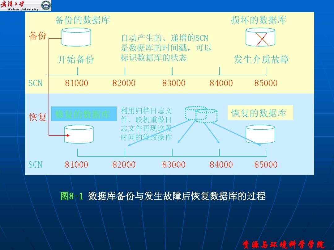 linux如何查时间_linux系统是什么系统_linux查询系统时间
