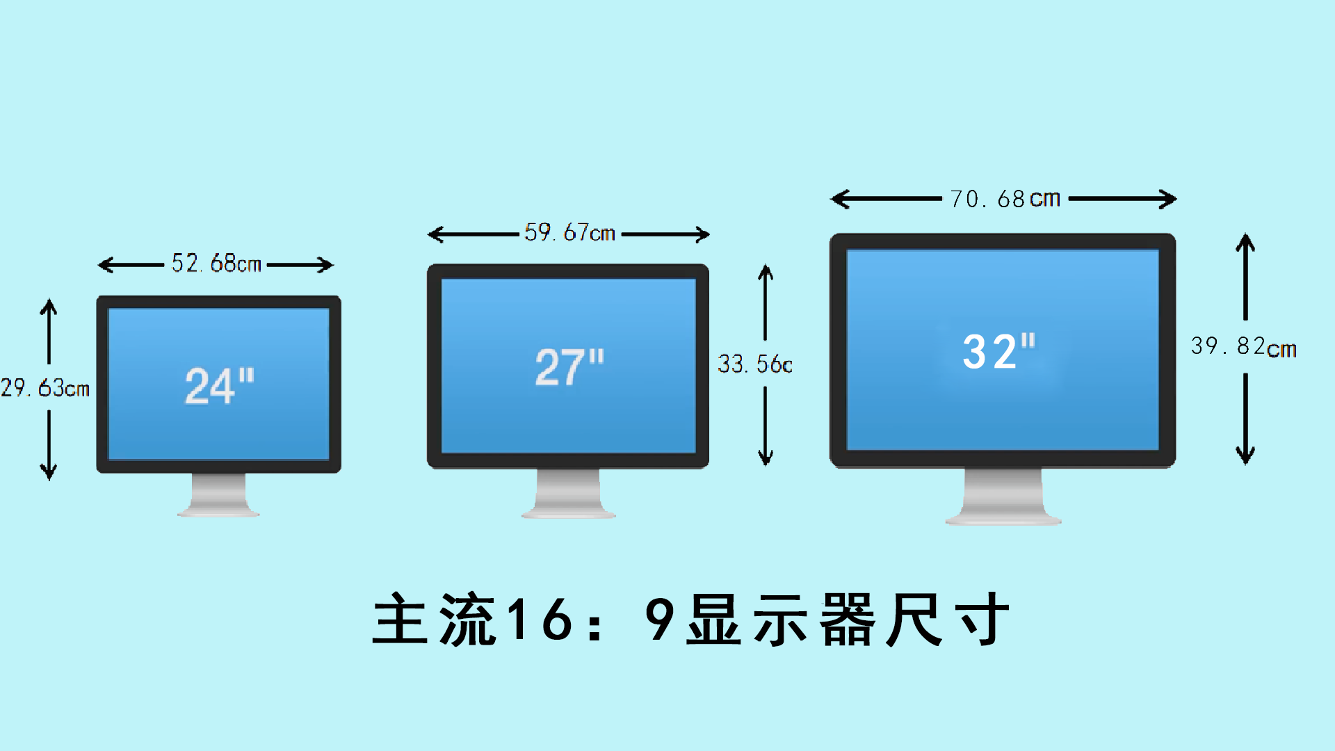 手机unity游戏大全_手游ui设计尺寸_unity手机游戏尺寸