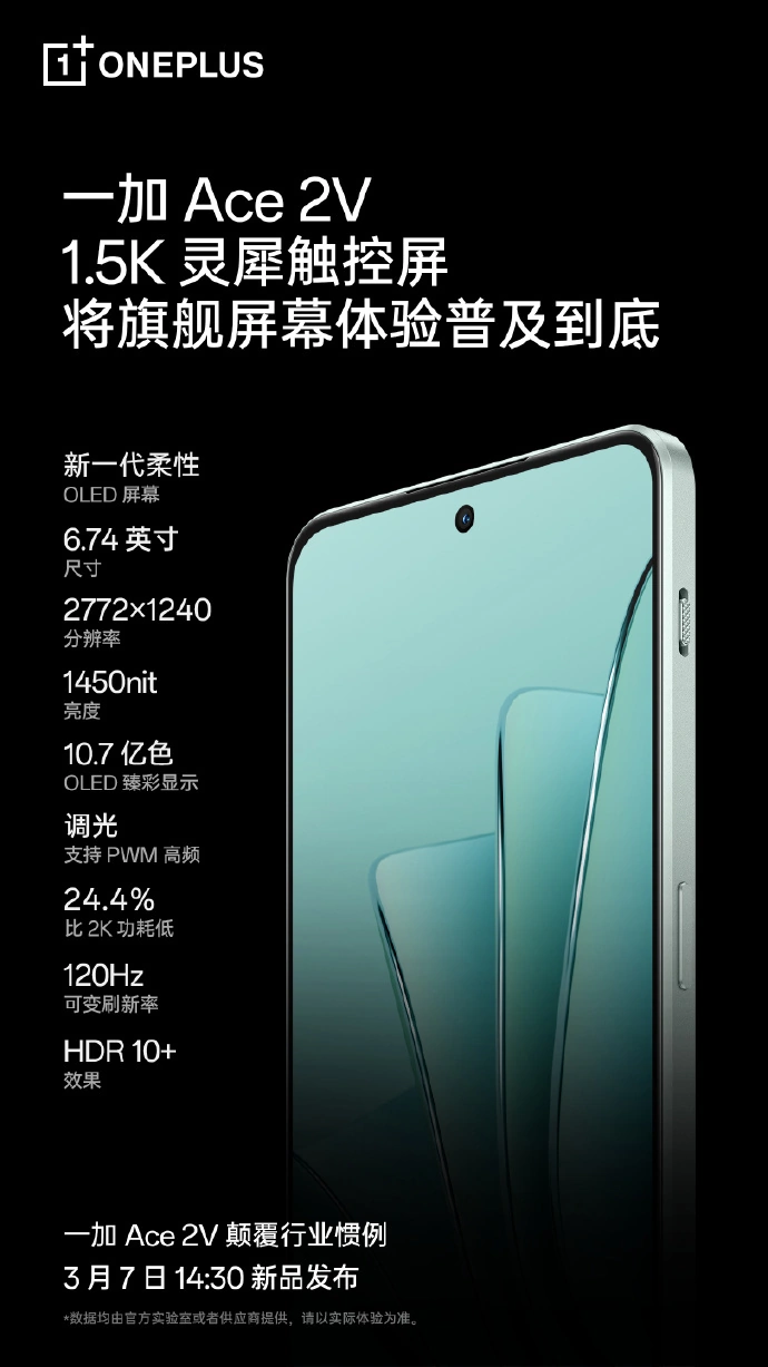 unity手机游戏尺寸_手机unity游戏大全_手游ui设计尺寸