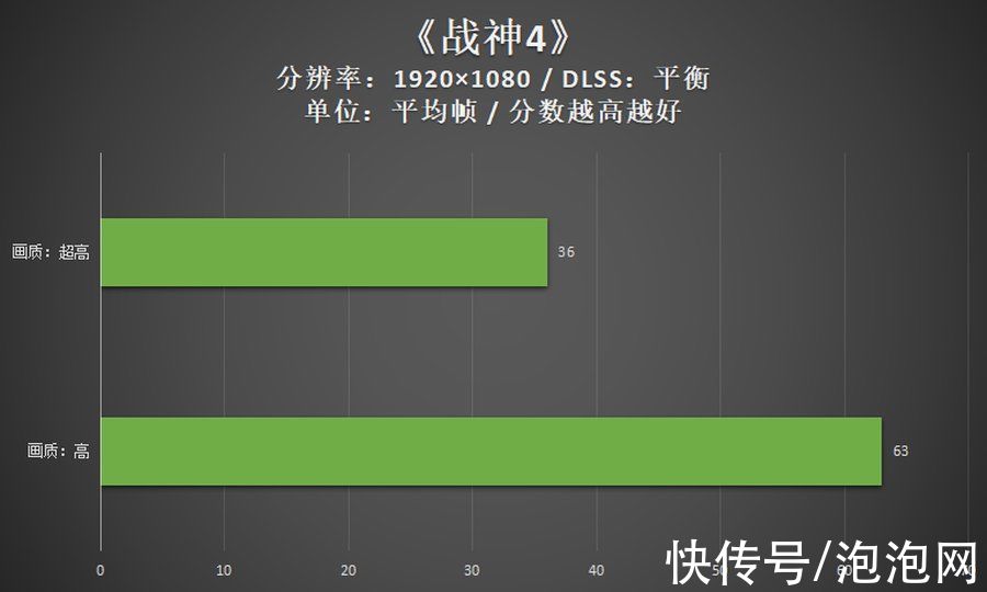 手机好游戏盘点_765g最好的游戏手机_手机好游戏排行