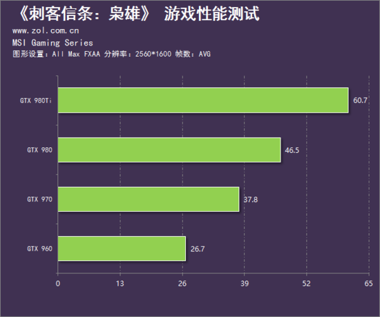 手机好游戏盘点_手机好游戏排行_765g最好的游戏手机