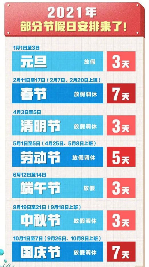 五一几天三薪_五一几天有薪休假_五一薪资