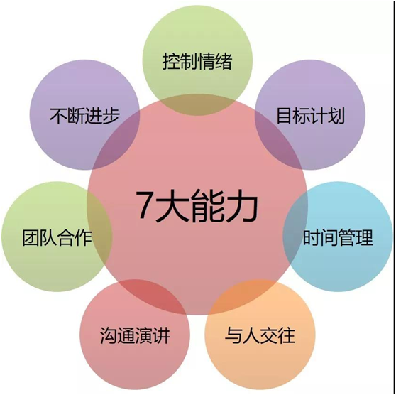 弹丸游戏苹果手机_iphone弹球游戏叫什么_苹果弹弹球游戏