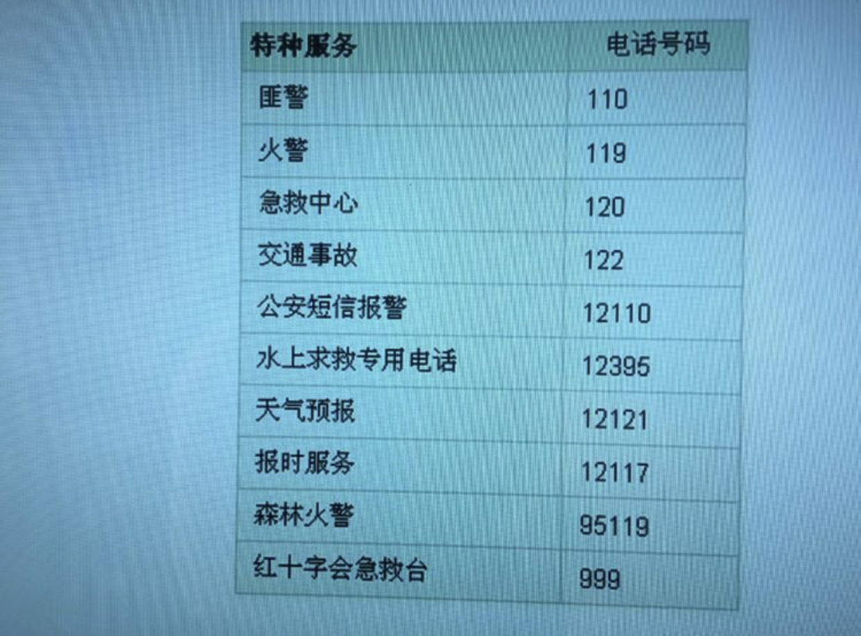 身份证15位转18位在线转换_身份转化_身份证升位转换