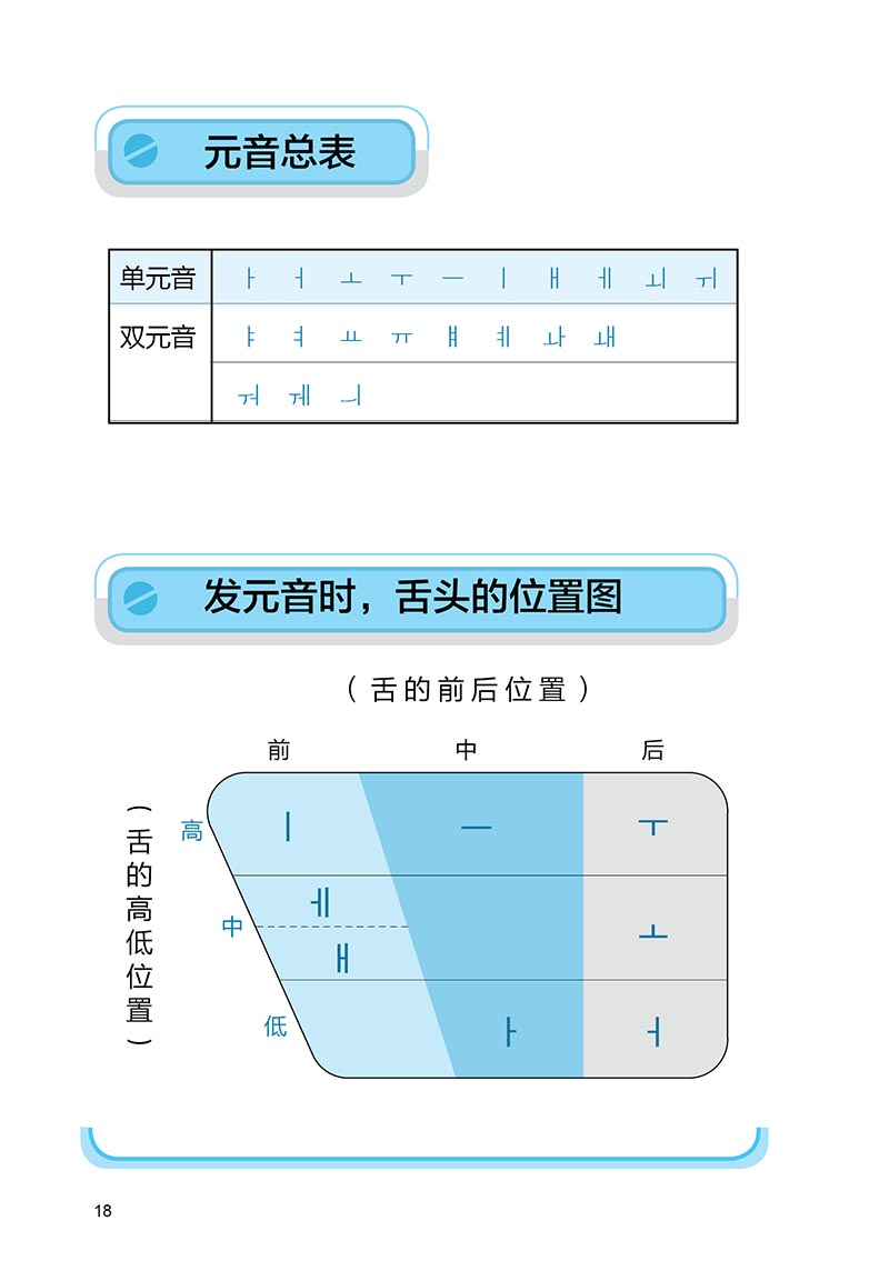 google韩语输入法_韩语输入法键盘怎么打字_韩语输入法手机版下载