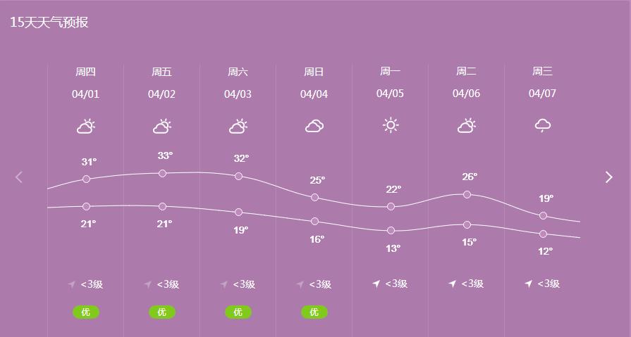 清明节为什么下雨_下雨清明节周记_下雨清明节的日记