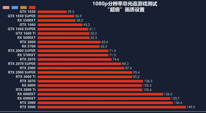 安卓玩手机好游戏的软件_安卓玩手机好游戏推荐_安卓手机什么玩游戏好