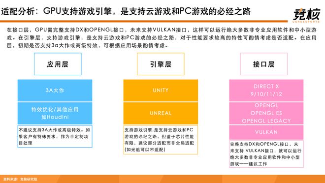 rog游戏手机3游戏基座_rog2游戏基座_rog游戏基座拆解