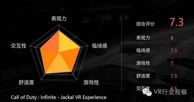 rog2游戏基座_rog游戏基座拆解_rog游戏手机3游戏基座