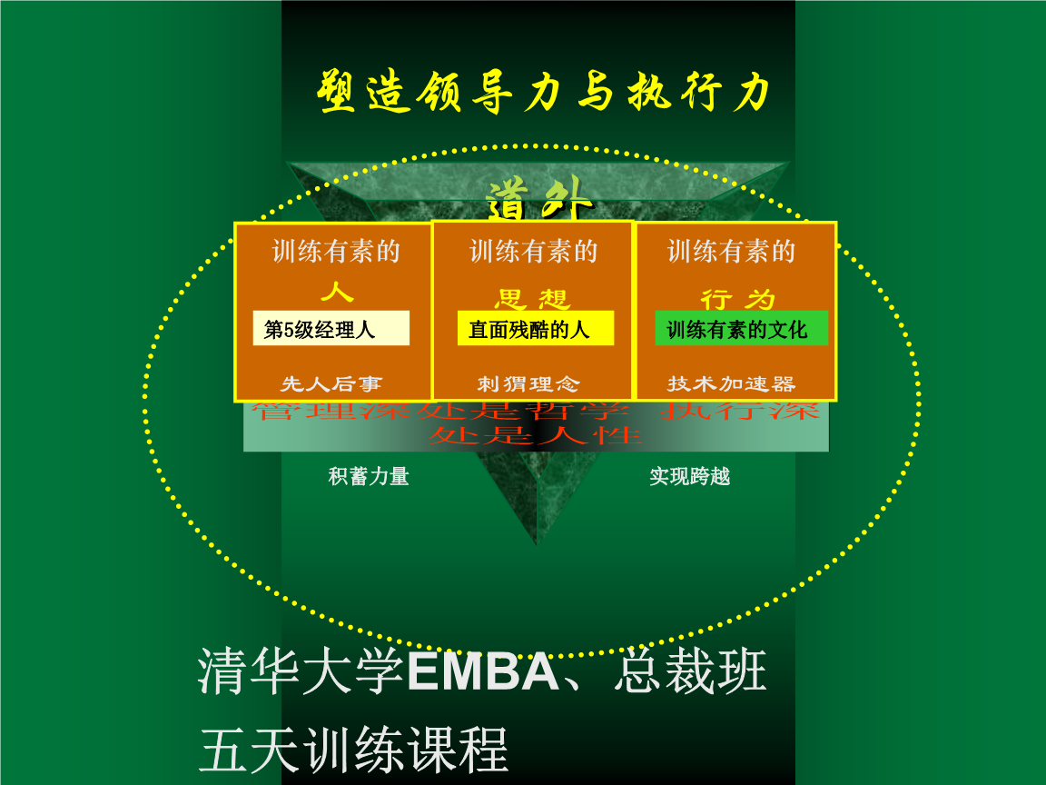 戈林迈耶_戈林梅耶_戈林全名