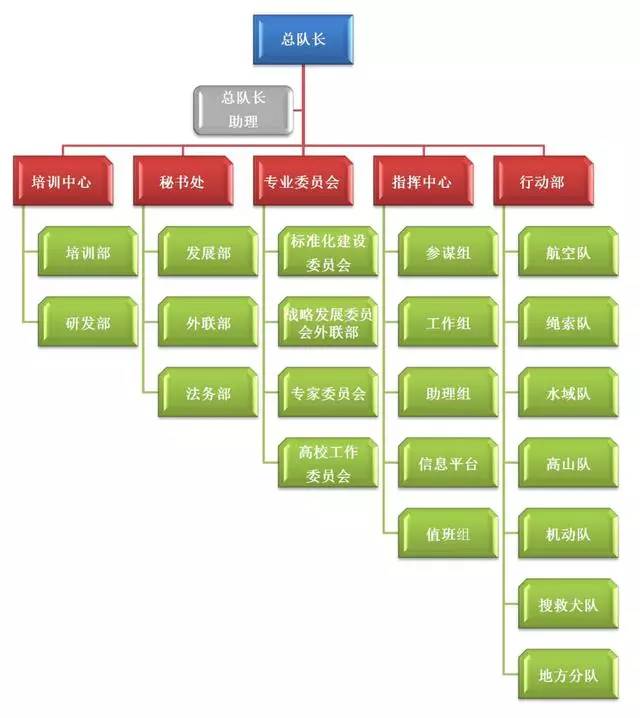 策略手机游戏排名_策略手机游戏大全_策略游戏手机版