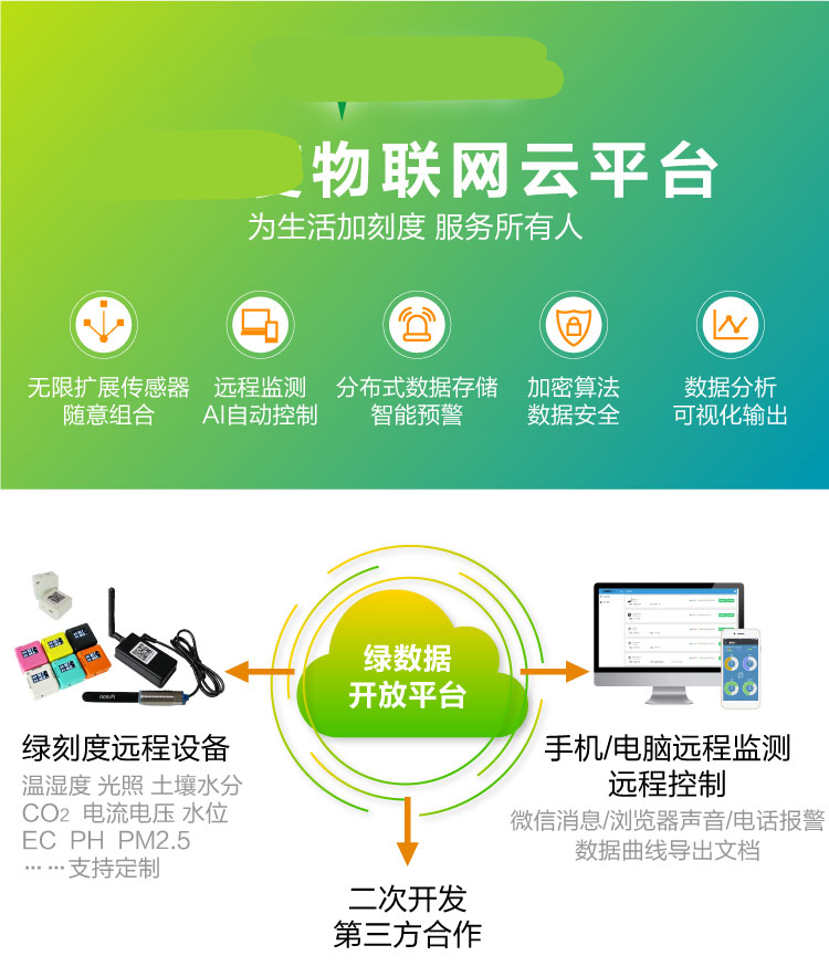 手机远程监控app下载与安装_远程监控app官方下载_远程监控手机软件下载安装