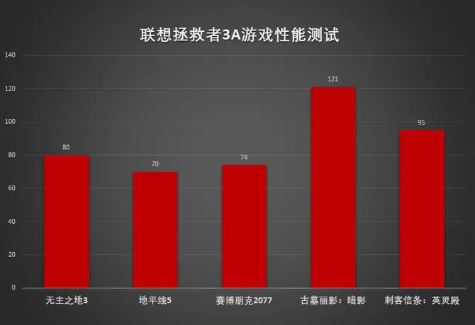 低配手机高质量游戏有哪些-低配手机也能畅玩！三款精彩游戏等你来战